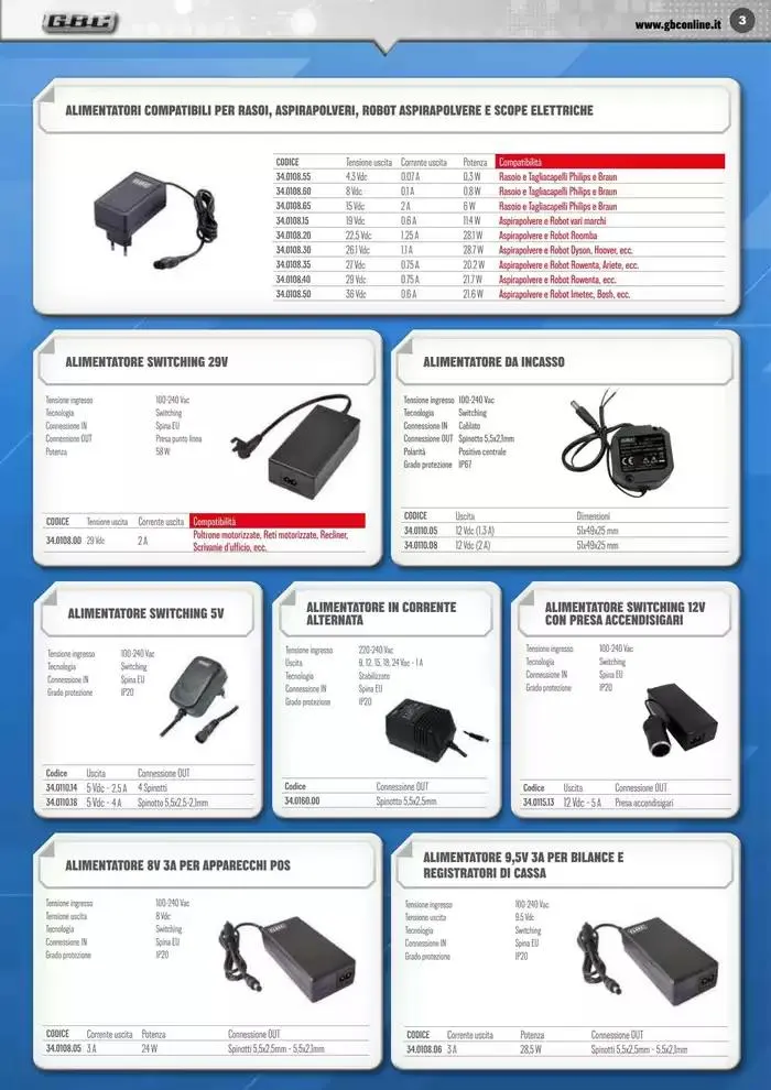 Smart Book da 7 marzo a 31 maggio di 2025 - Pagina del volantino 3