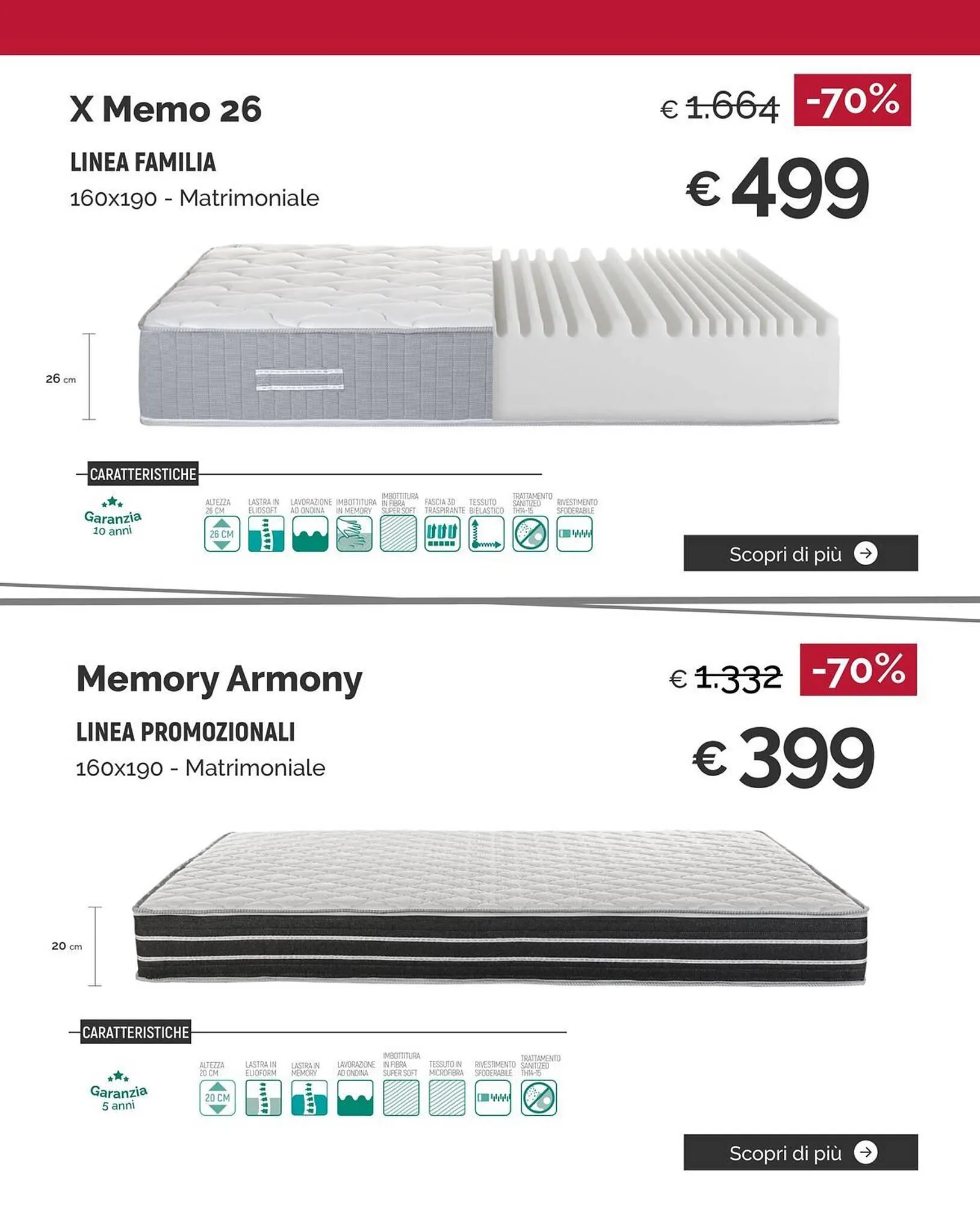 Volantino Materassi e Materassi da 6 marzo a 31 marzo di 2025 - Pagina del volantino 18