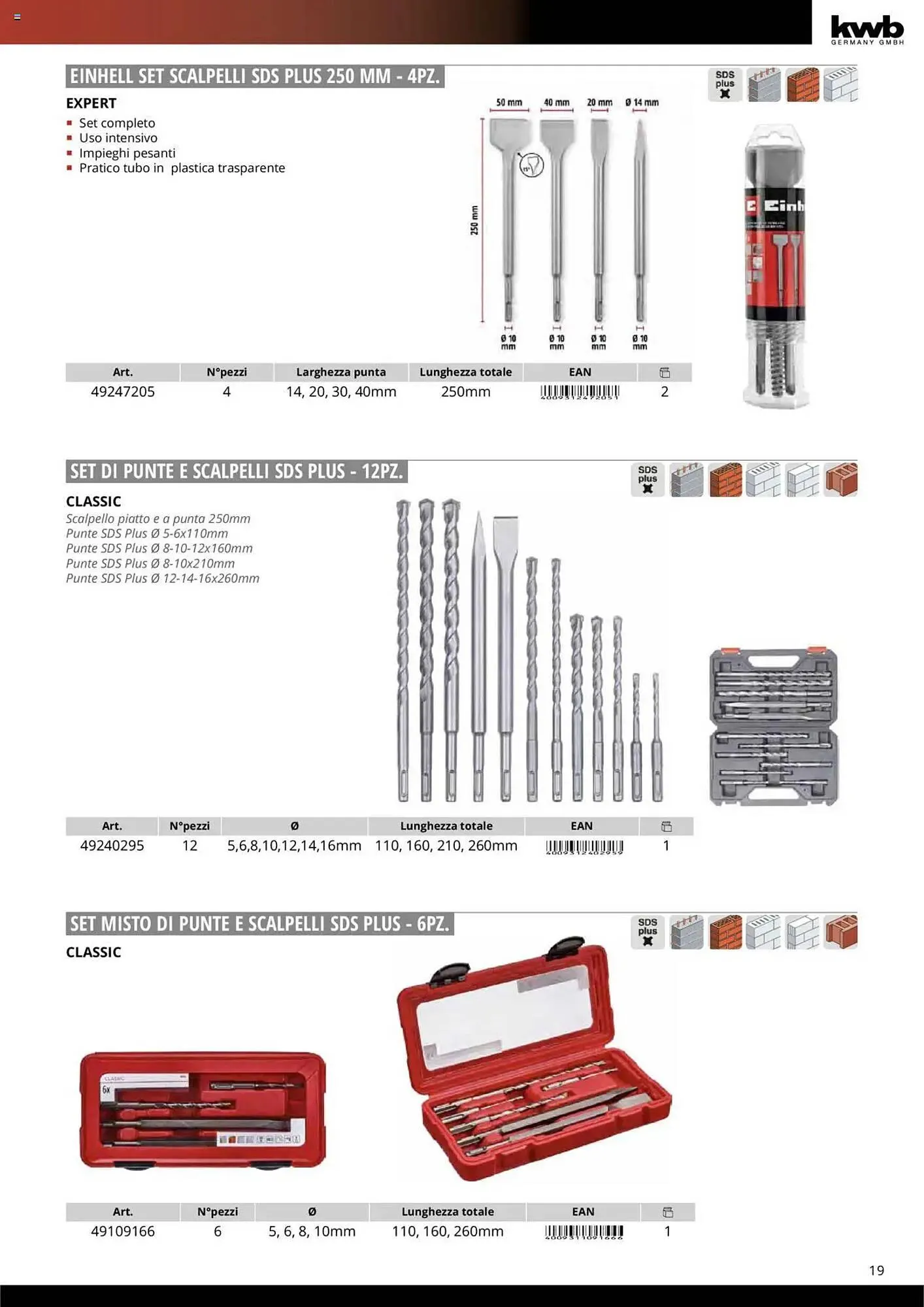 Volantino Einhell da 10 ottobre a 31 dicembre di 2025 - Pagina del volantino 21