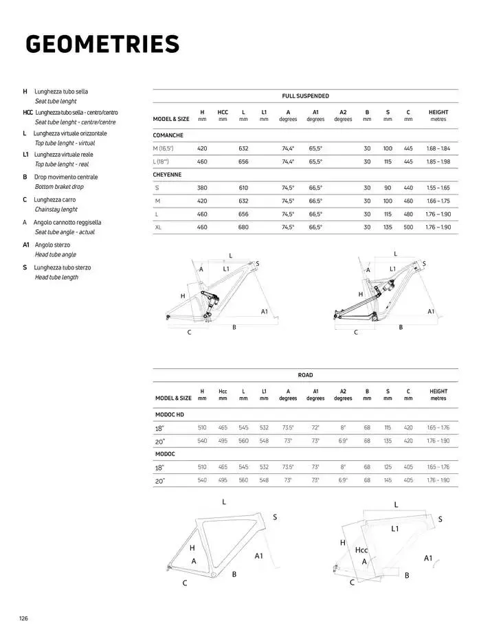 Whistle da 20 novembre a 31 dicembre di 2025 - Pagina del volantino 110