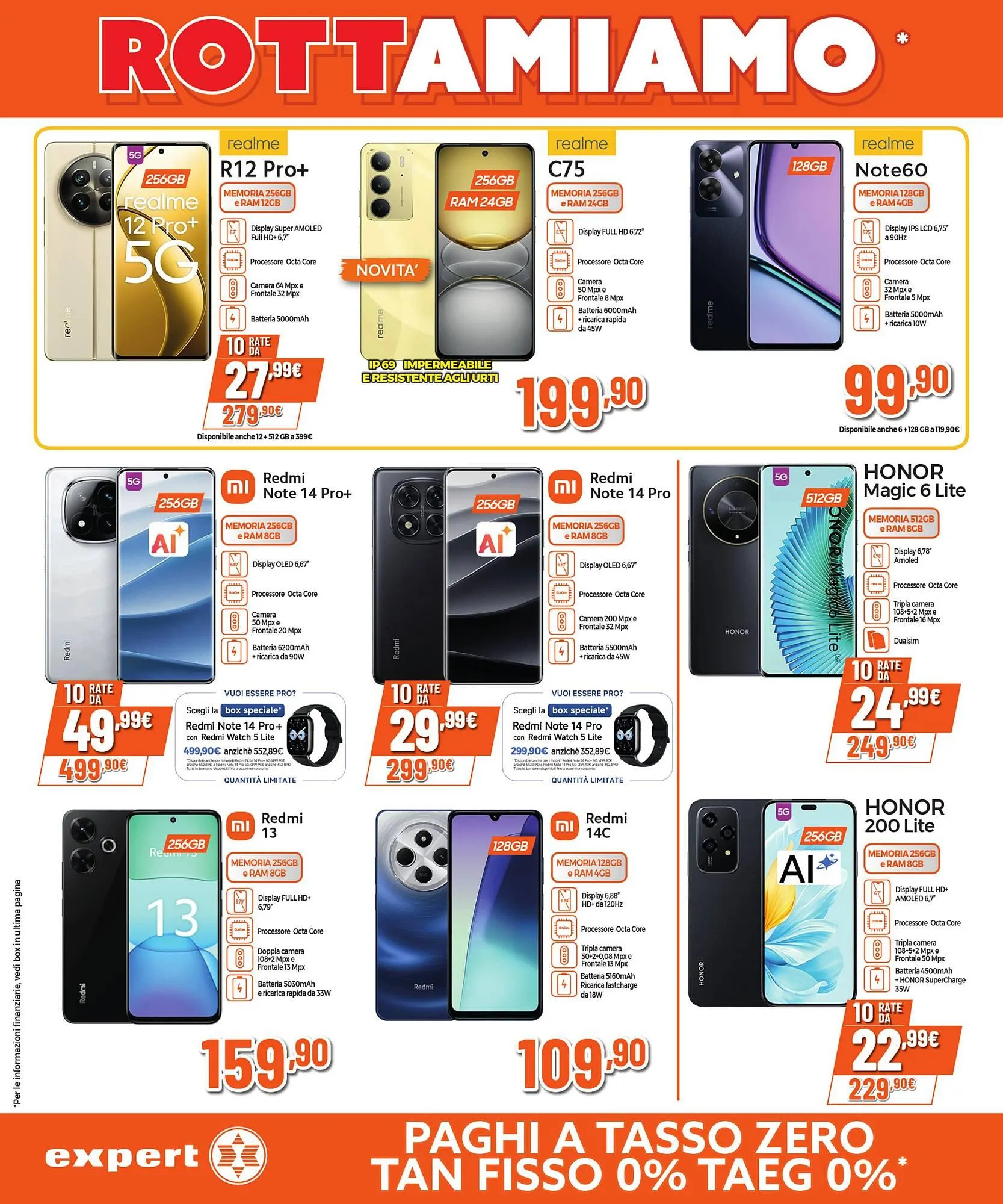 Volantino Mallardo Expert da 30 gennaio a 12 febbraio di 2025 - Pagina del volantino 22