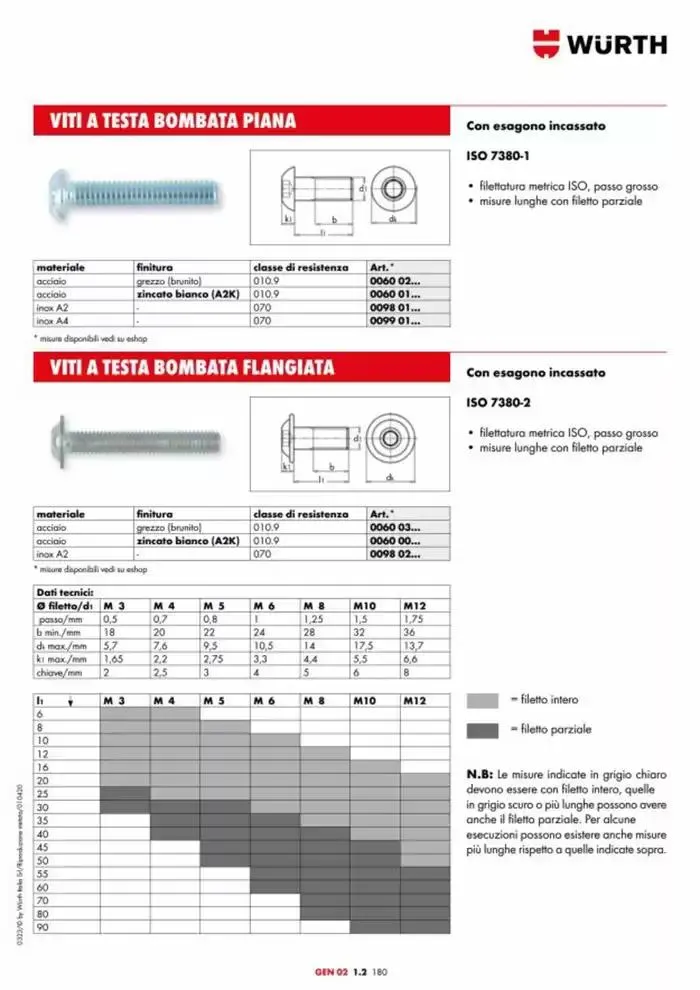Catalogo generale da 29 aprile a 31 dicembre di 2025 - Pagina del volantino 730