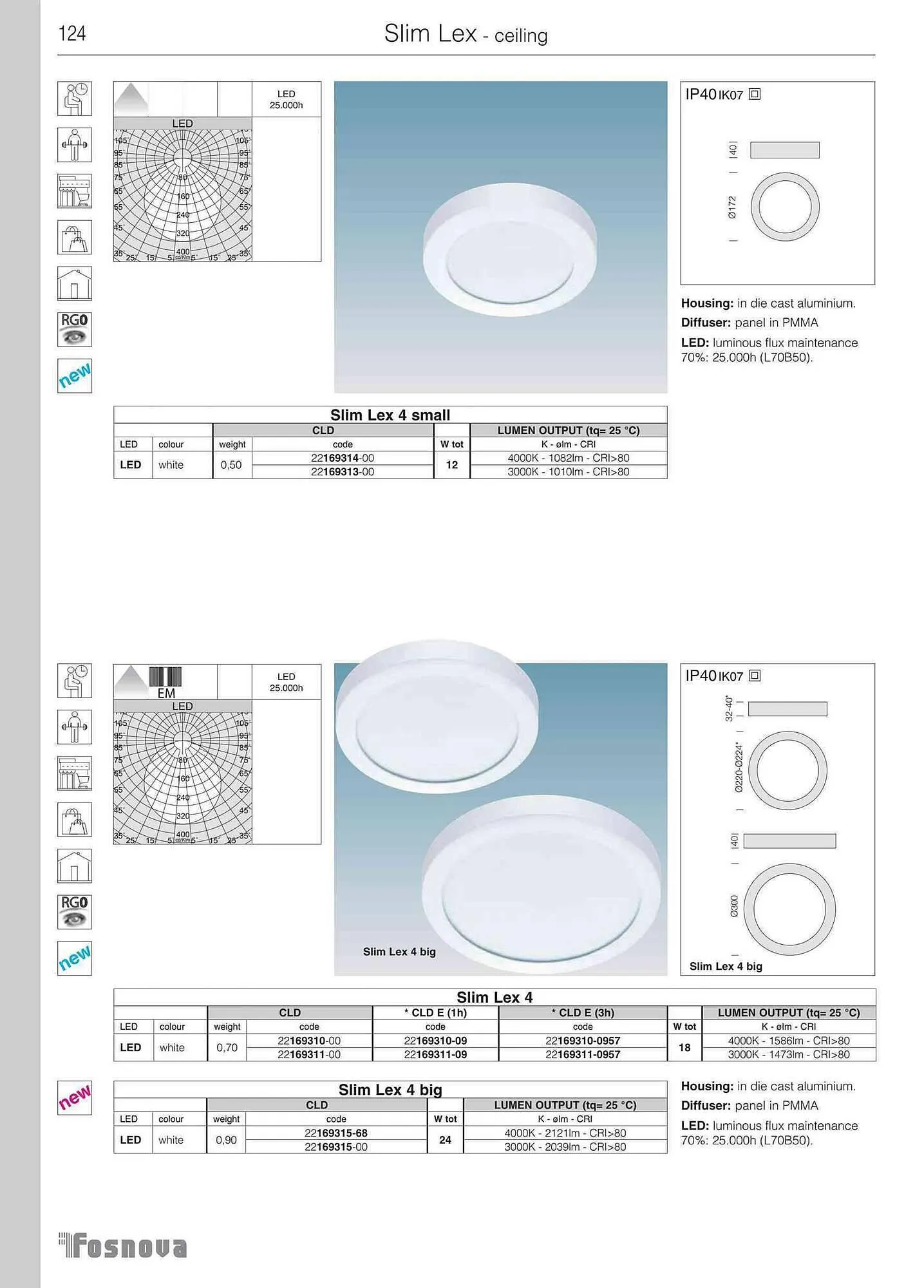 Volantino Disano da 12 giugno a 31 gennaio di 2024 - Pagina del volantino 126
