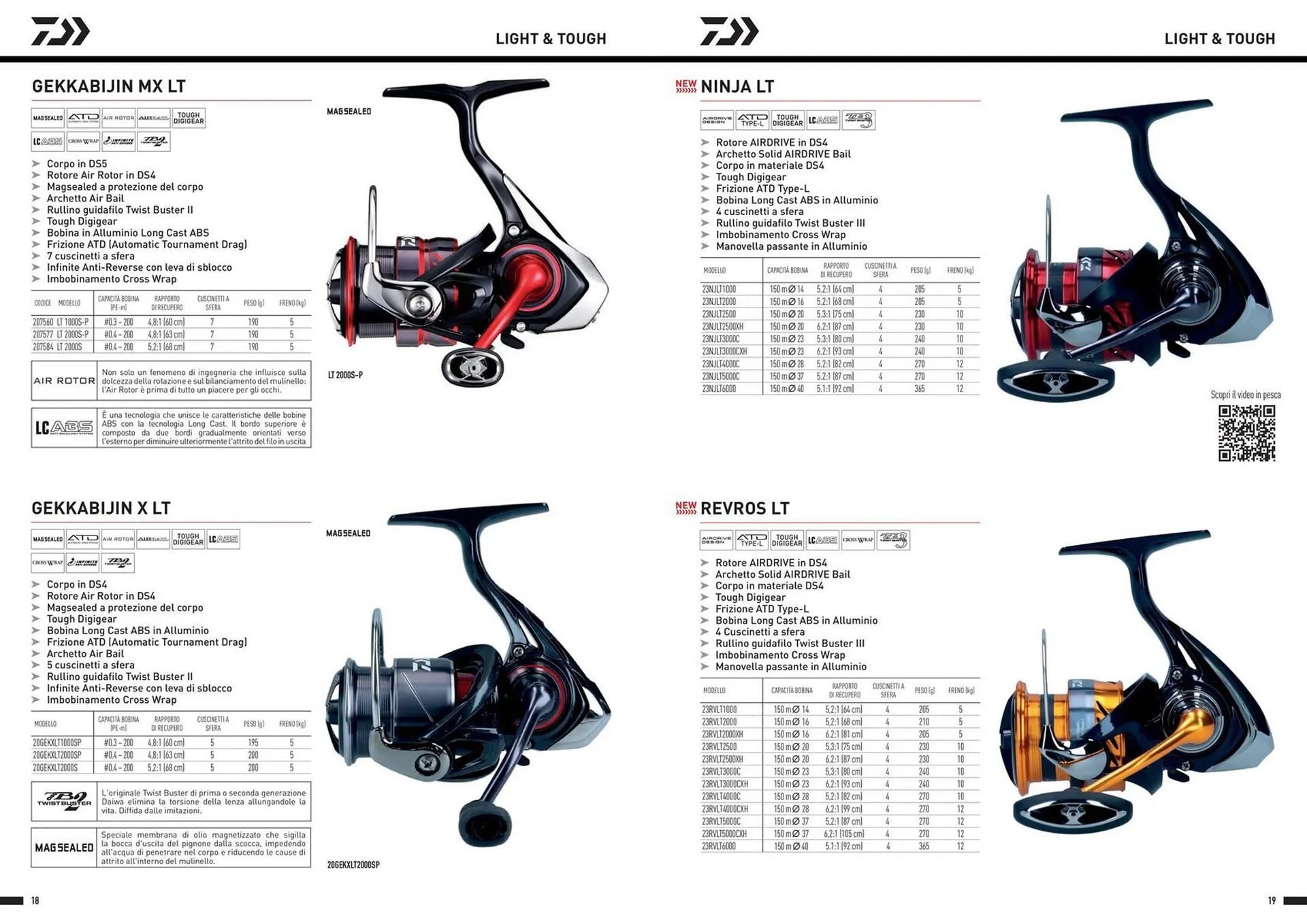 Volantino Daiwa da 13 dicembre a 30 dicembre di 2024 - Pagina del volantino 11