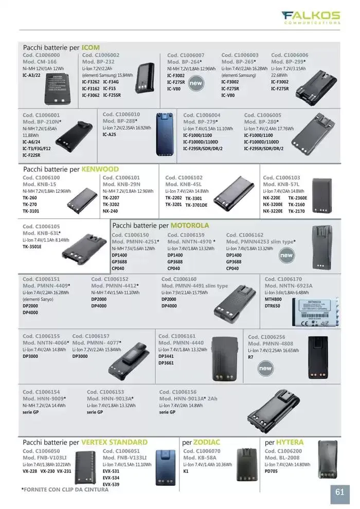 Comunicazione K2M da 28 gennaio a 31 dicembre di 2025 - Pagina del volantino 61