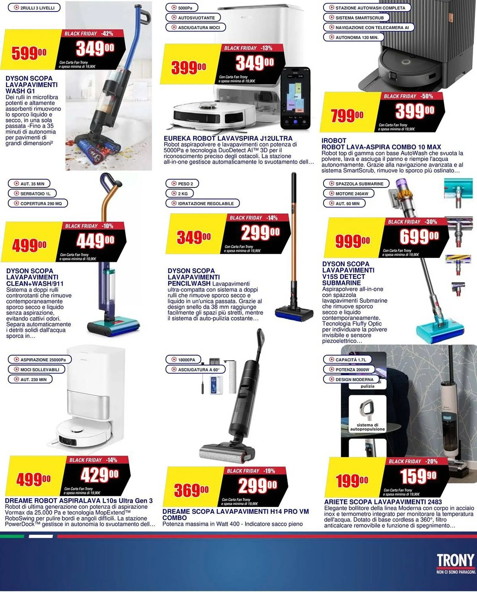 Volantino Trony da 19 marzo a 1 aprile di 2026 - Pagina del volantino 8