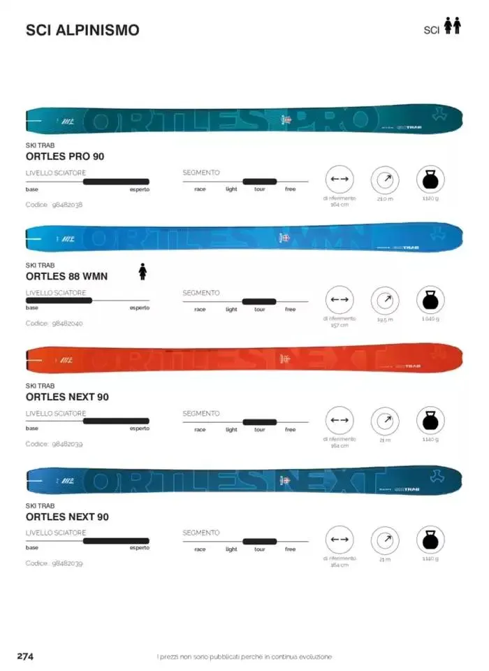 Catalogo Neve - FW 2024/2025 da 1 gennaio a 31 dicembre di 2025 - Pagina del volantino 193