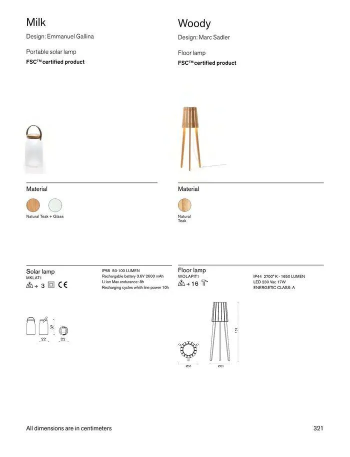 Outdoor decor collections 2024 da 1 febbraio a 30 giugno di 2024 - Pagina del volantino 323