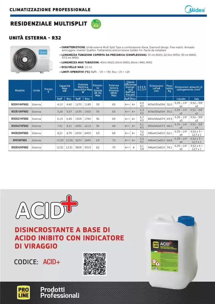 Catalogo Climatizzazione 2025 da 1 gennaio a 31 dicembre di 2025 - Pagina del volantino 47