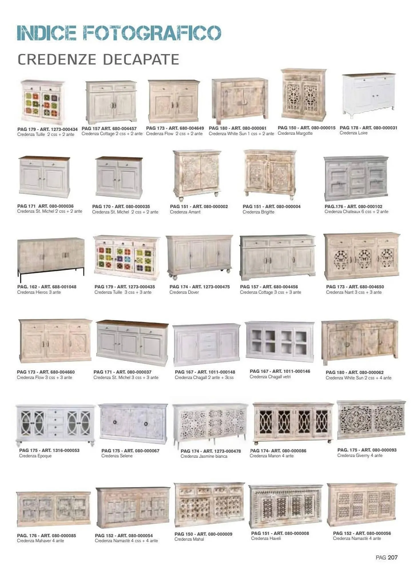 Volantino Hobby e Legno da 13 aprile a 31 maggio di 2025 - Pagina del volantino 207