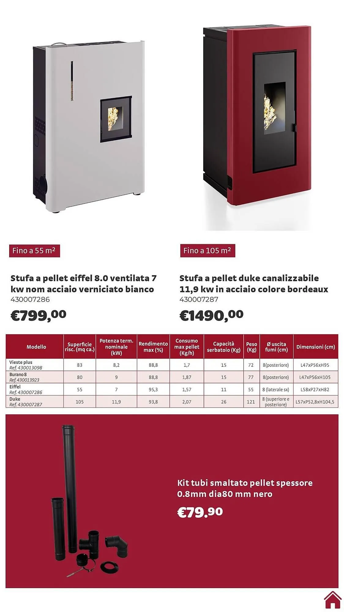 Volantino Bricocenter da 1 febbraio a 28 febbraio di 2026 - Pagina del volantino 21