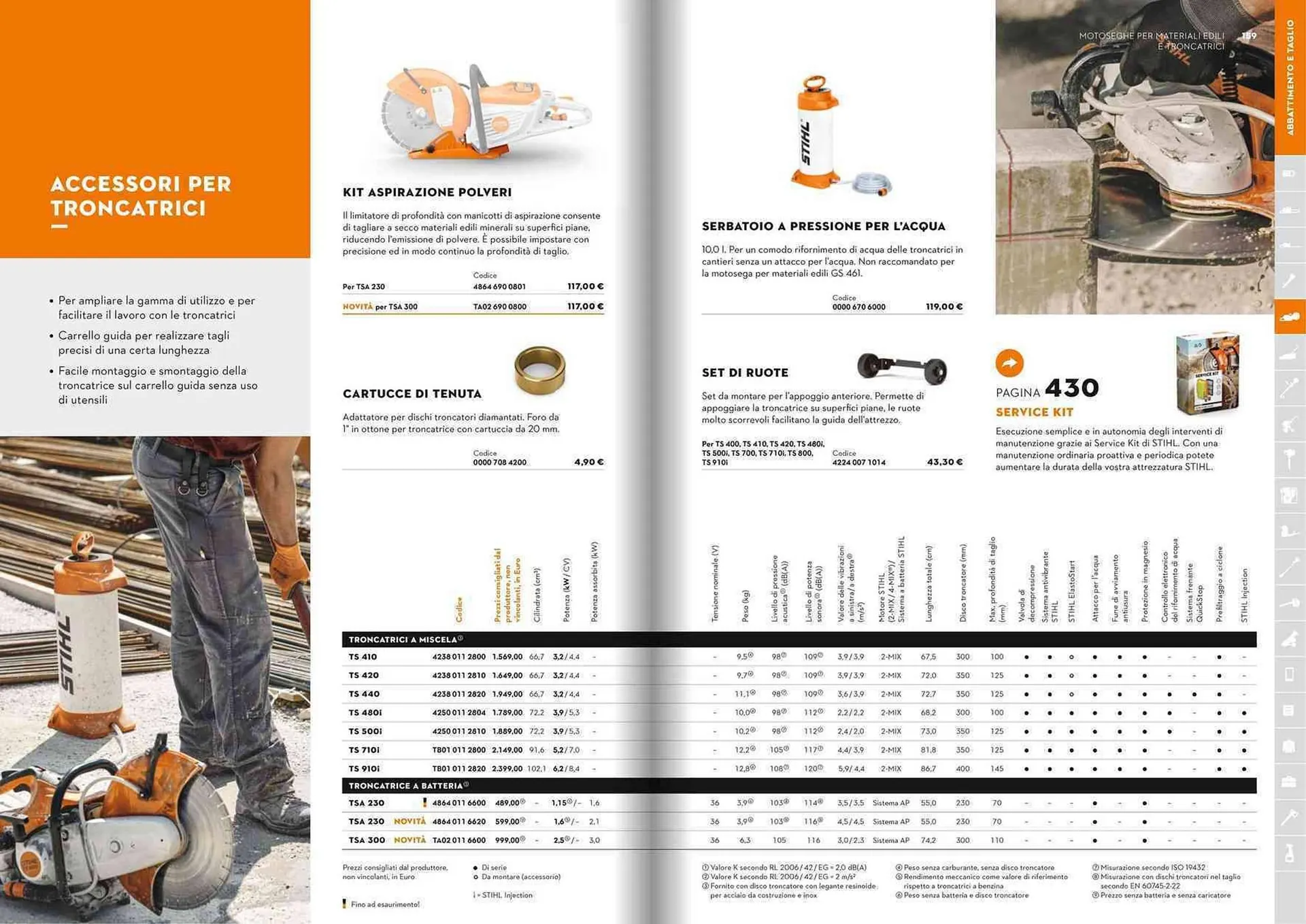 Volantino Stihl da 21 gennaio a 31 dicembre di 2025 - Pagina del volantino 80