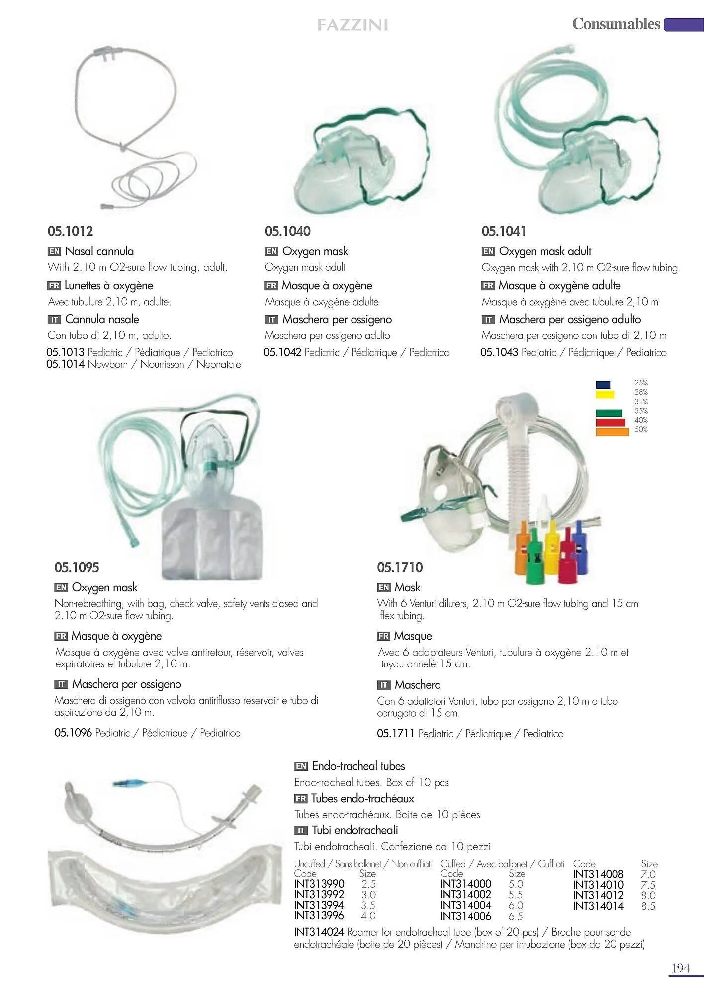 Volantino Fazzini da 11 settembre a 31 dicembre di 2024 - Pagina del volantino 5