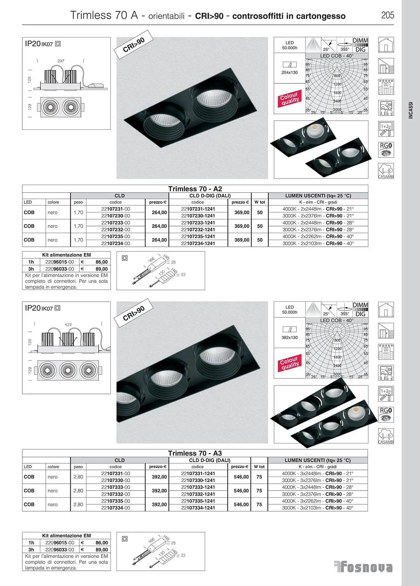 Volantino Disano da 16 gennaio a 31 ottobre di 2025 - Pagina del volantino 206