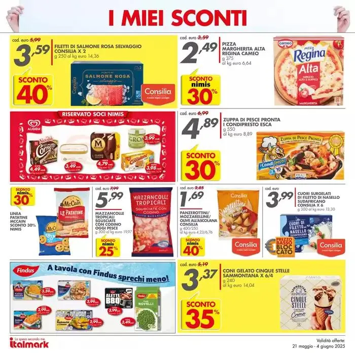 I miei sconti da 21 maggio a 4 giugno di 2025 - Pagina del volantino 8