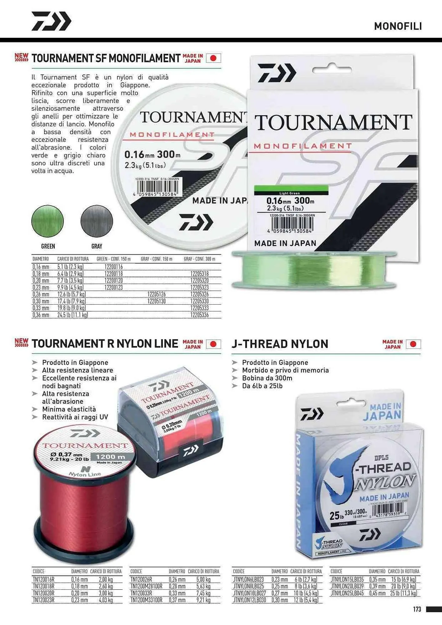 Volantino Daiwa da 4 febbraio a 31 dicembre di 2025 - Pagina del volantino 175