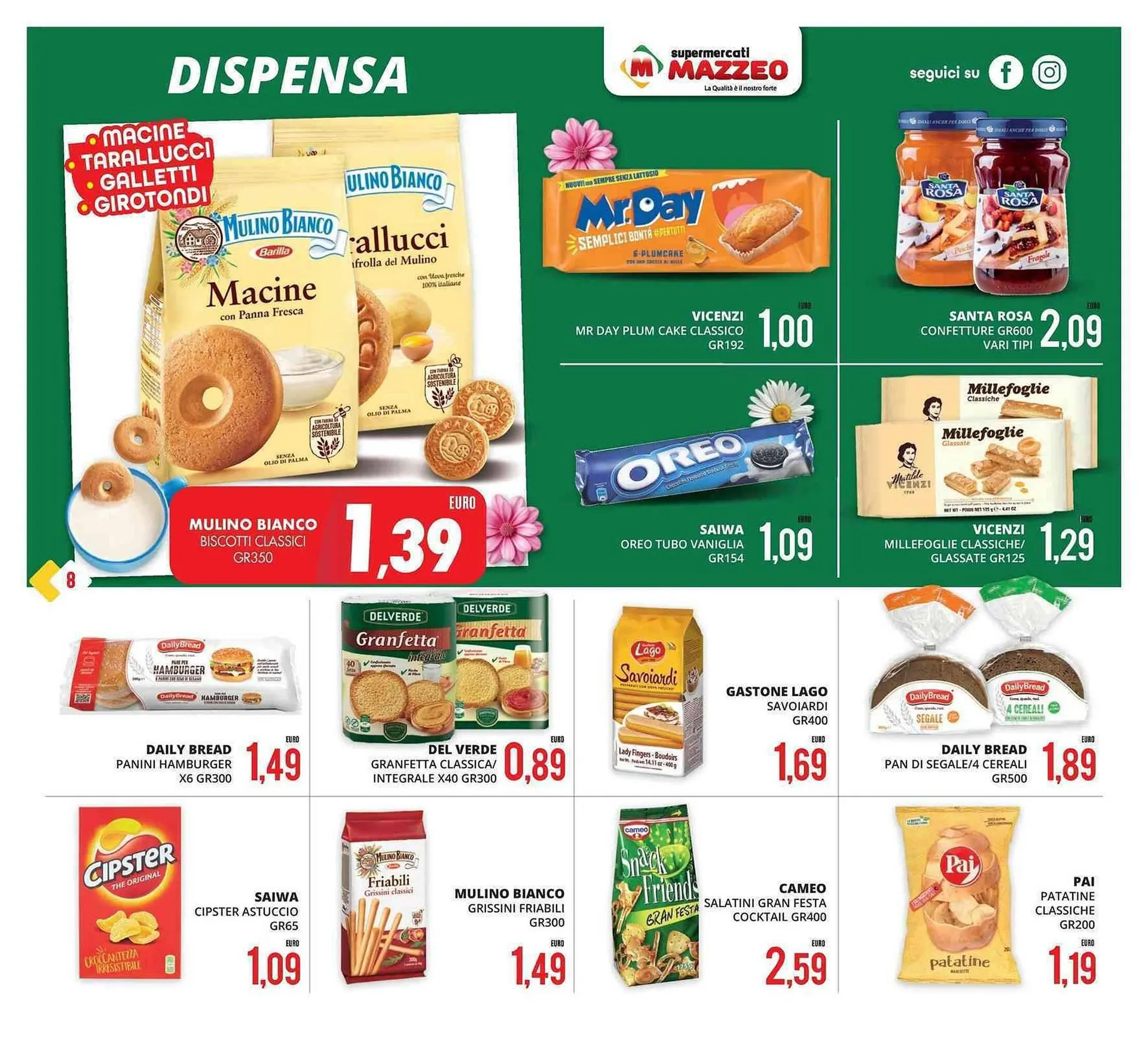 Volantino Mazzeo Giocattoli da 17 marzo a 30 marzo di 2025 - Pagina del volantino 8