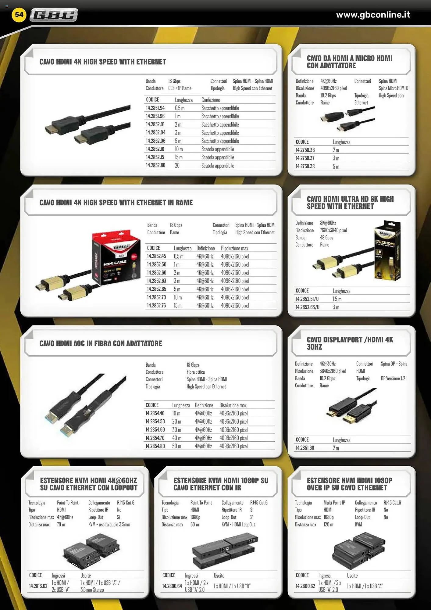 Volantino Gbc da 6 febbraio a 31 maggio di 2026 - Pagina del volantino 54
