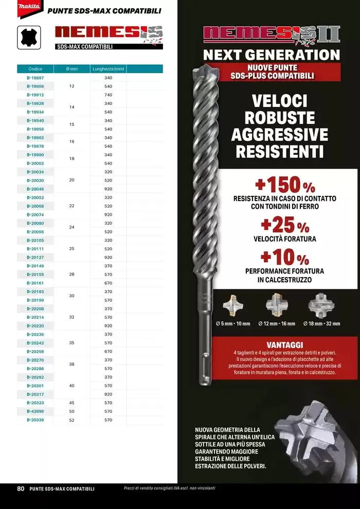 Planet da 1 ottobre a 30 marzo di 2025 - Pagina del volantino 82