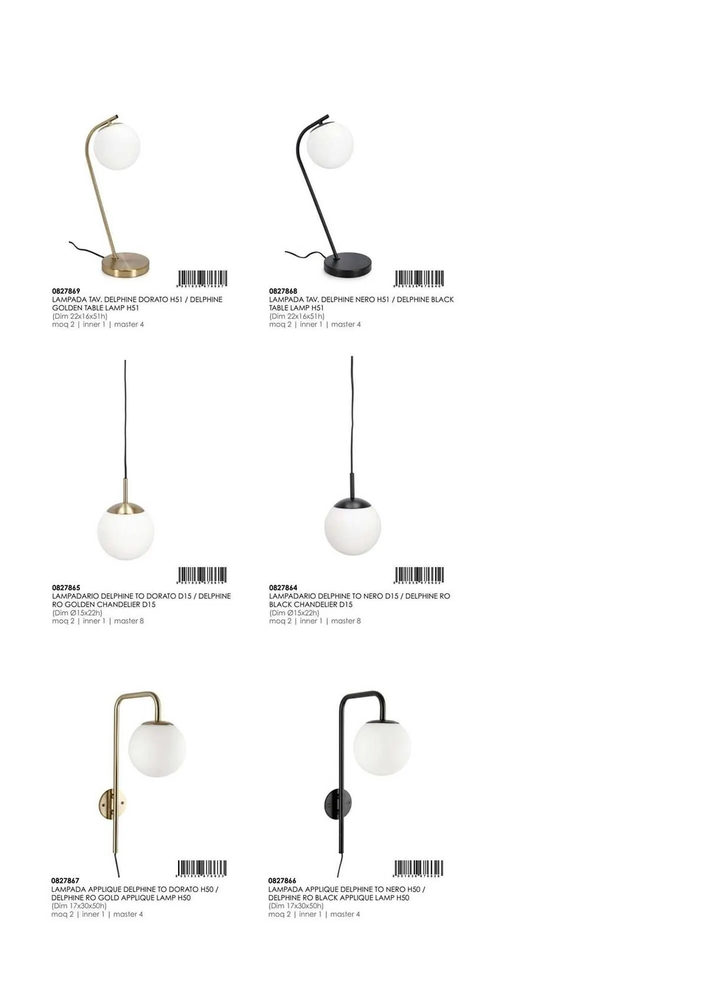 Volantino Bizzotto da 3 febbraio a 31 dicembre di 2025 - Pagina del volantino 139