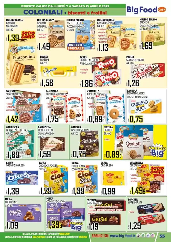 Buona Pasqua da 7 aprile a 19 aprile di 2025 - Pagina del volantino 55