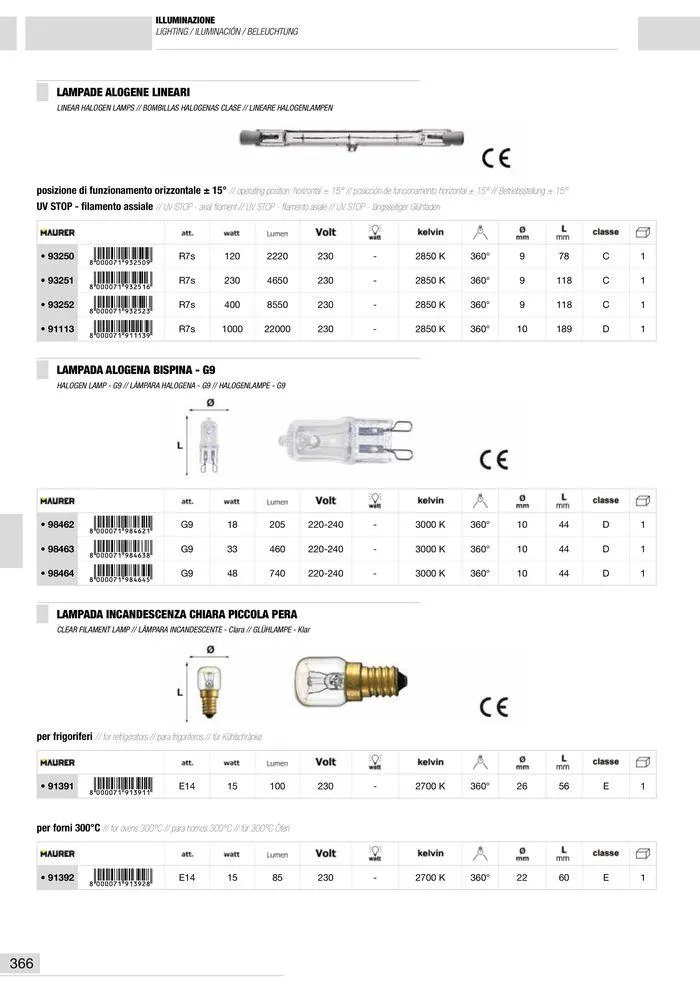 Catalogo Generale da 10 gennaio a 13 maggio di 2025 - Pagina del volantino 367