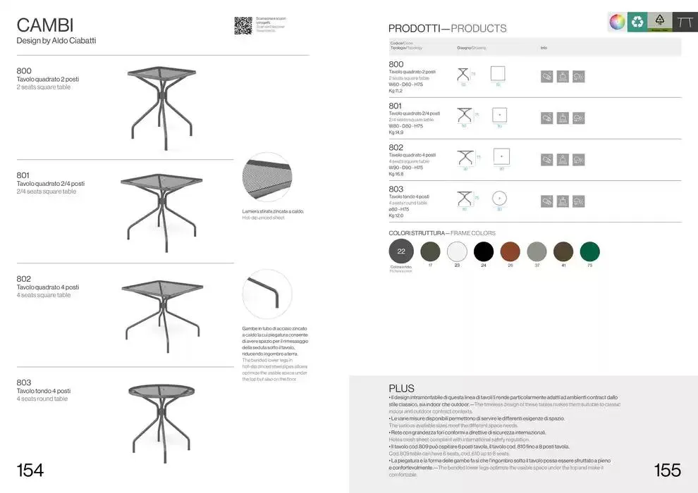 Professional book  da 14 febbraio a 31 dicembre di 2025 - Pagina del volantino 79