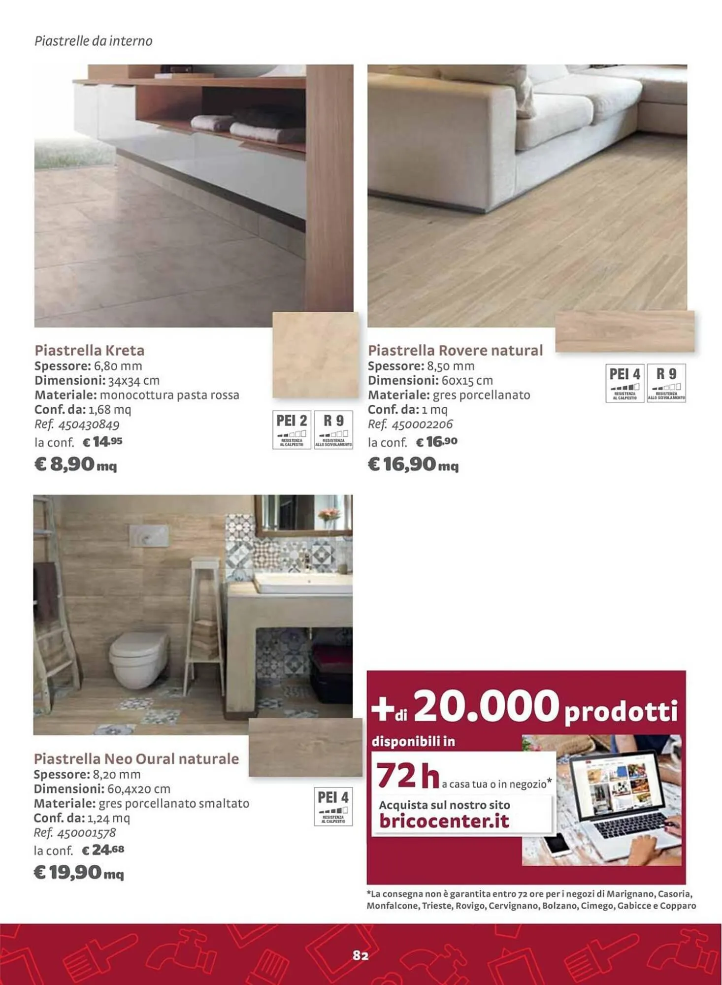 Volantino Bricocenter da 14 giugno a 31 dicembre di 2023 - Pagina del volantino 82