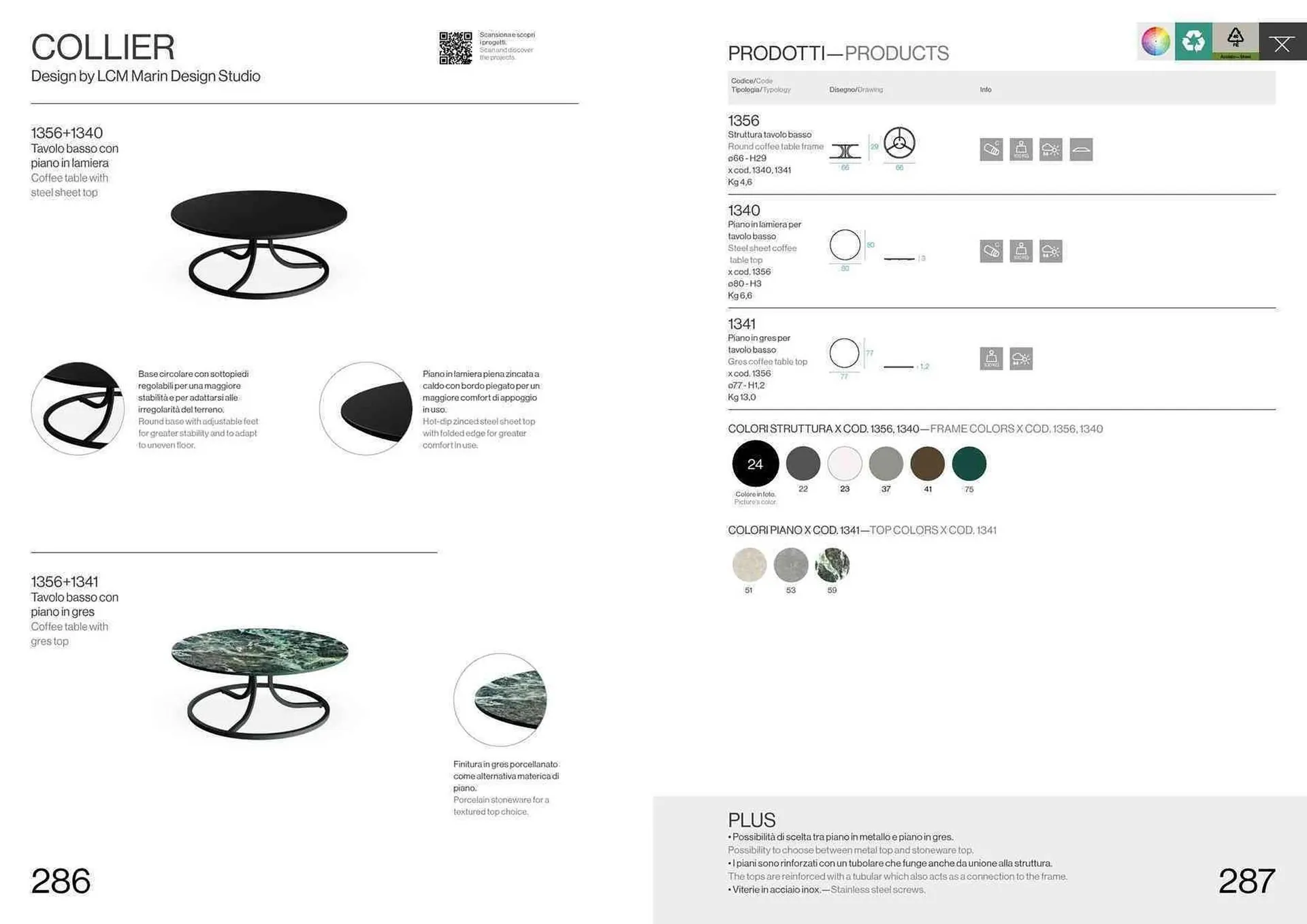 Volantino Emu da 13 settembre a 31 dicembre di 2025 - Pagina del volantino 145