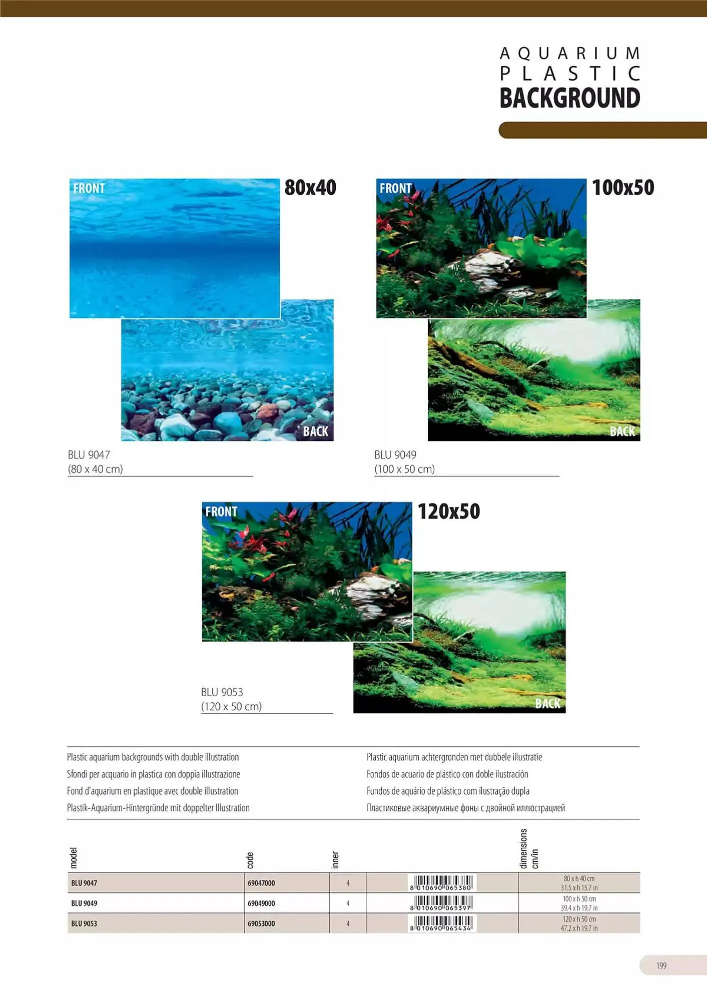 Volantino Ferplast da 13 dicembre a 31 dicembre di 2026 - Pagina del volantino 200