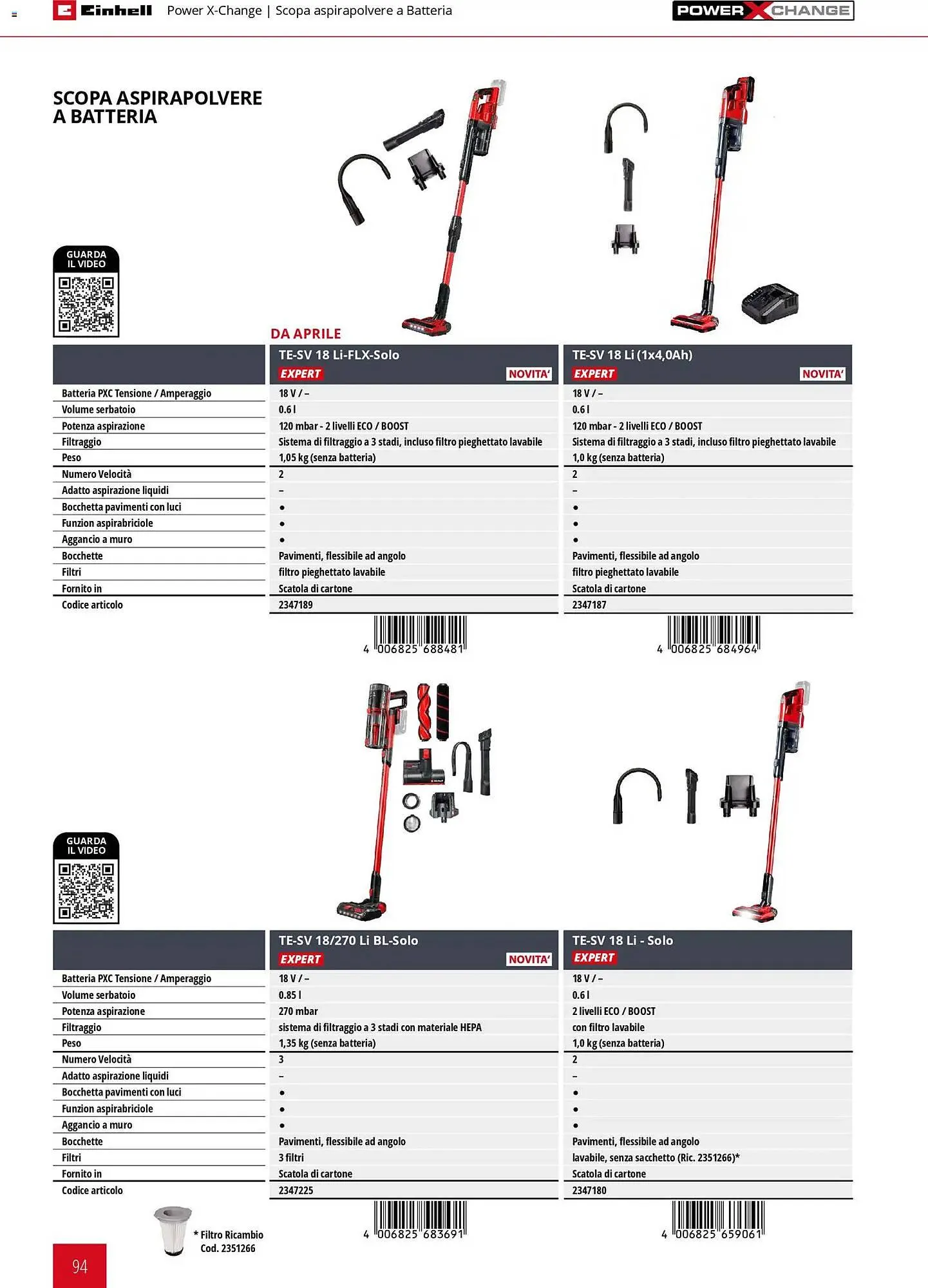 Volantino Einhell da 17 marzo a 31 dicembre di 2026 - Pagina del volantino 96