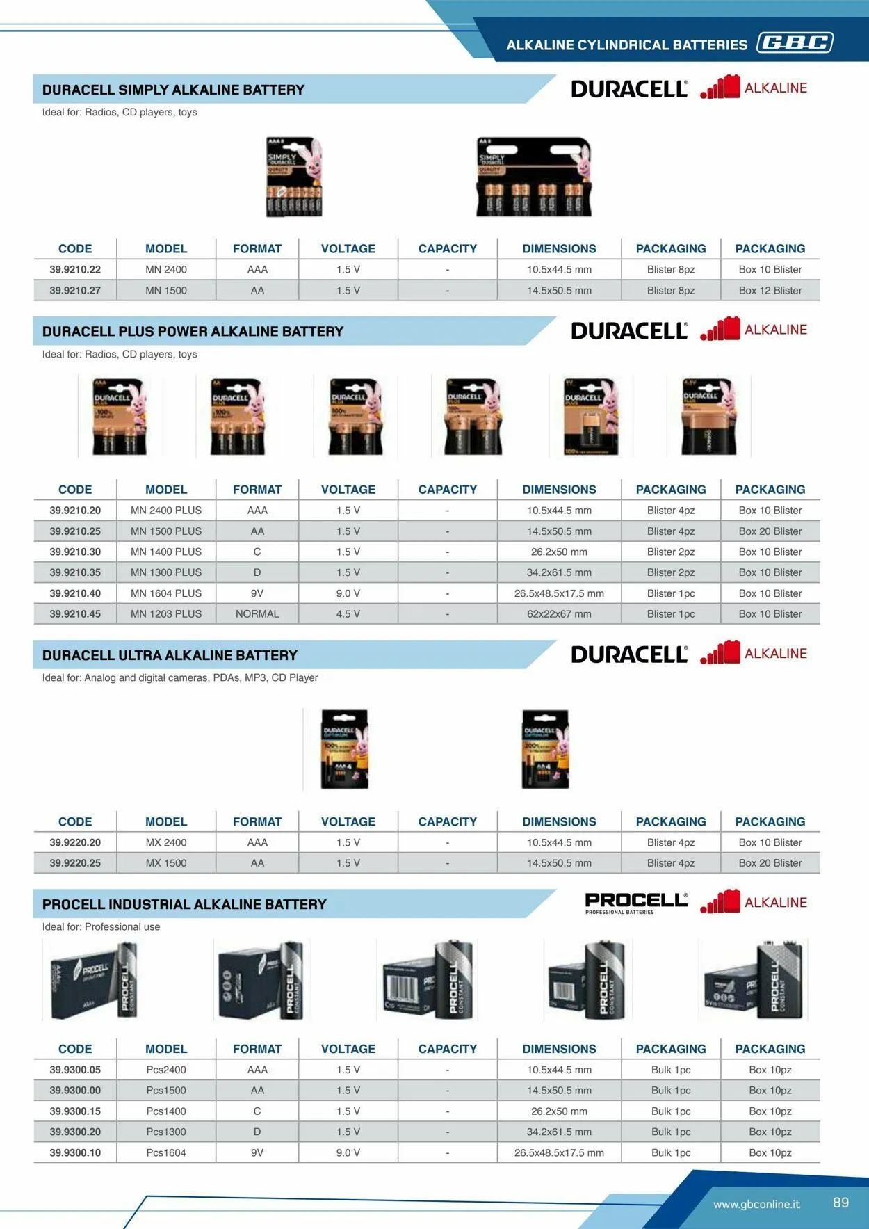 GBC Volantino attuale da 17 ottobre a 31 ottobre di 2025 - Pagina del volantino 89