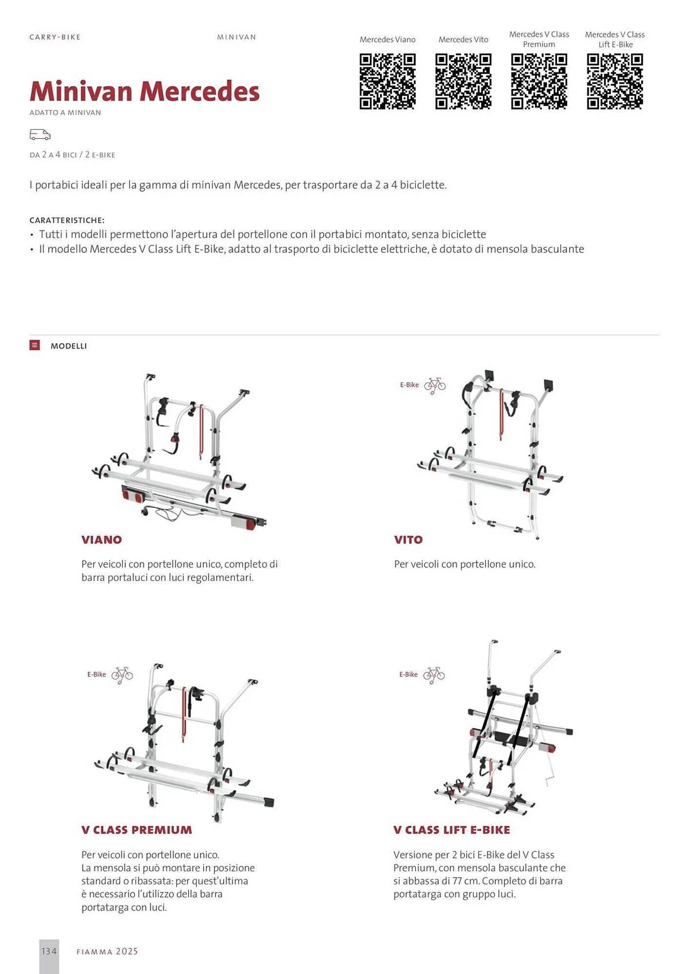 Volantino Fiamma da 14 gennaio a 31 dicembre di 2025 - Pagina del volantino 134