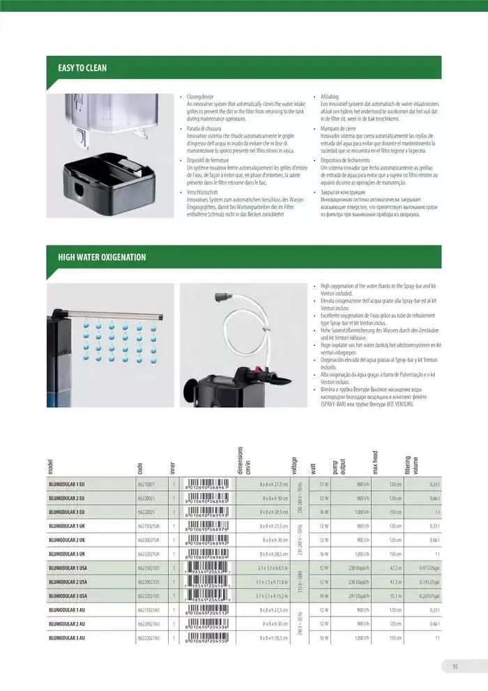 Ferplast da 13 dicembre a 31 dicembre di 2026 - Pagina del volantino 96