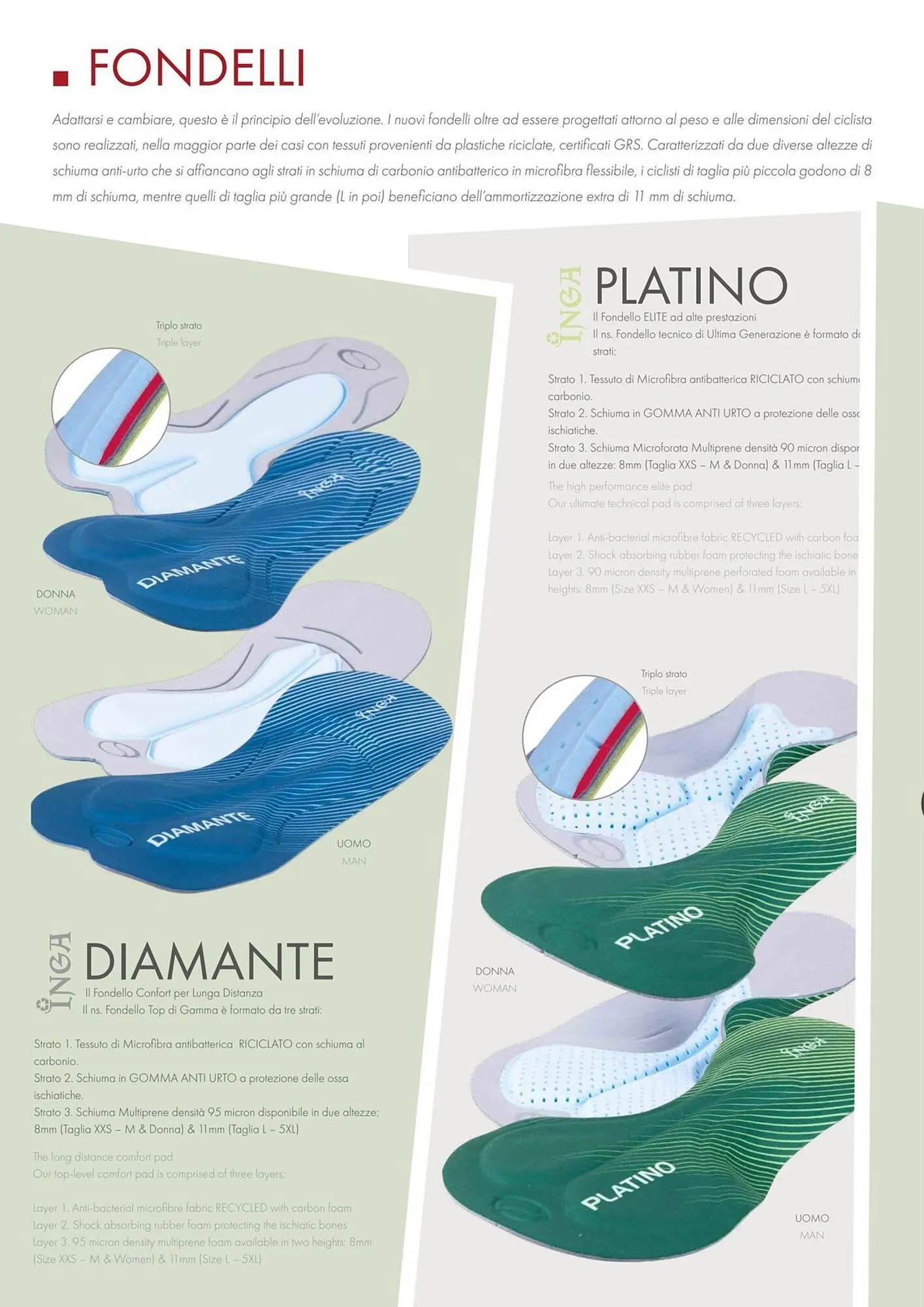 Volantino Parentini da 29 marzo a 31 agosto di 2024 - Pagina del volantino 72