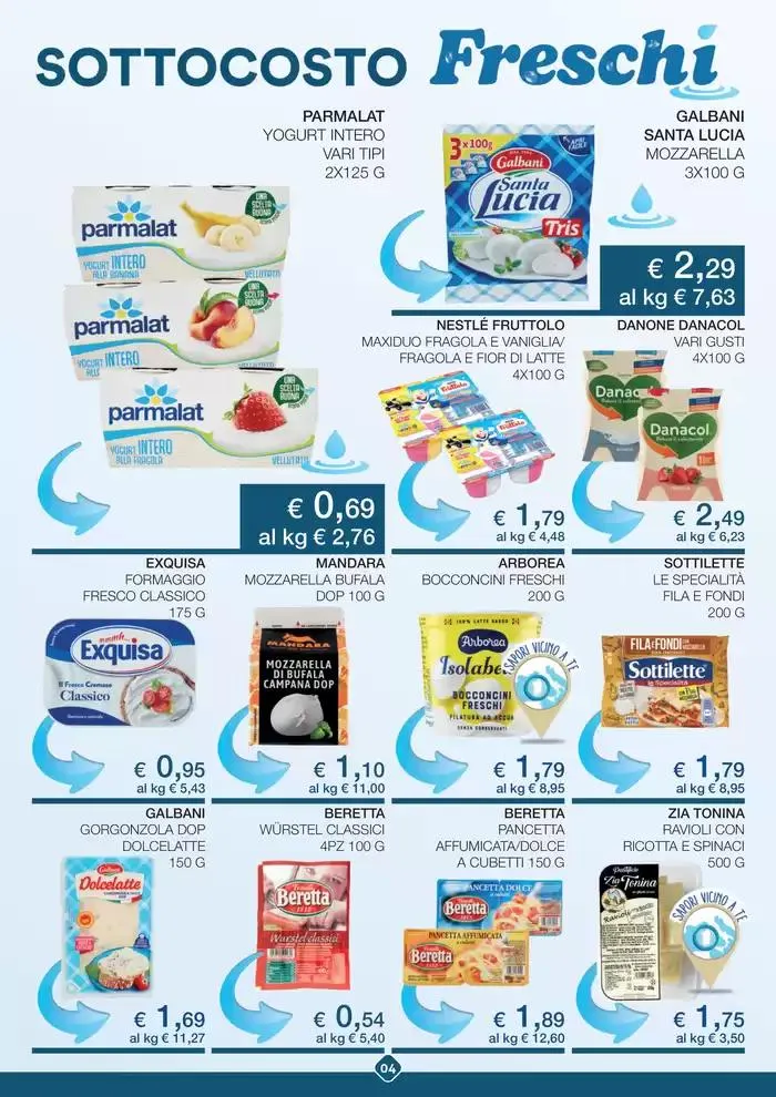 Sottocosto Freschi da 9 gennaio a 18 gennaio di 2025 - Pagina del volantino 4