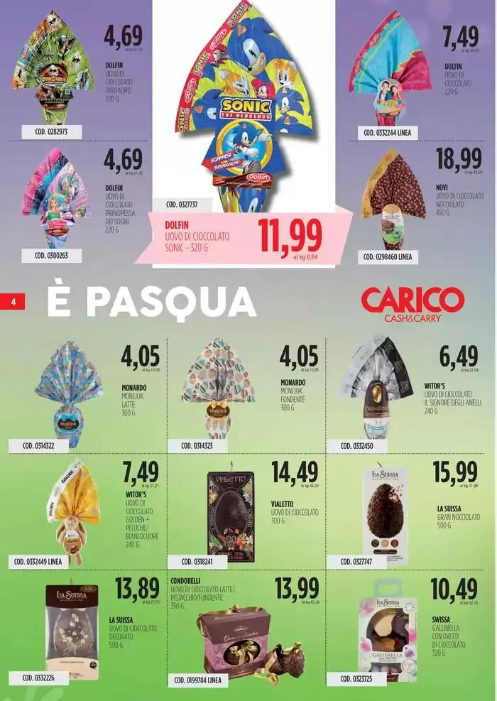 Offerte Carico Cash & Carry da 3 aprile a 21 aprile di 2025 - Pagina del volantino 4