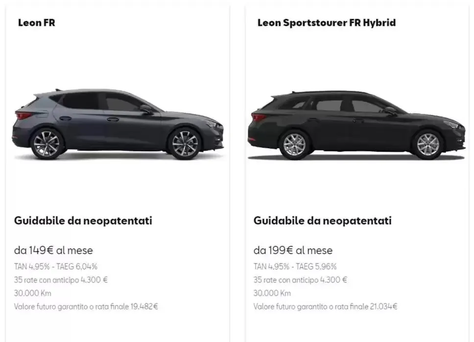 Offerte Seat da 3 febbraio a 30 aprile di 2025 - Pagina del volantino 2