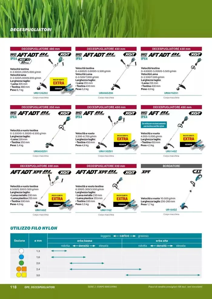 Planet da 1 ottobre a 30 marzo di 2025 - Pagina del volantino 120