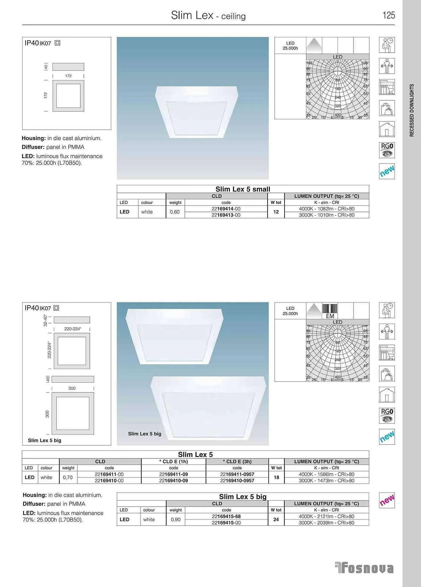 Volantino Disano da 12 giugno a 31 gennaio di 2024 - Pagina del volantino 127