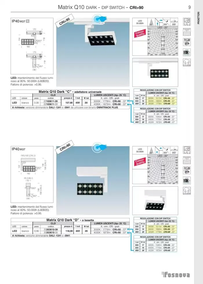 Fosnova LED 24/25 da 16 gennaio a 31 ottobre di 2025 - Pagina del volantino 11