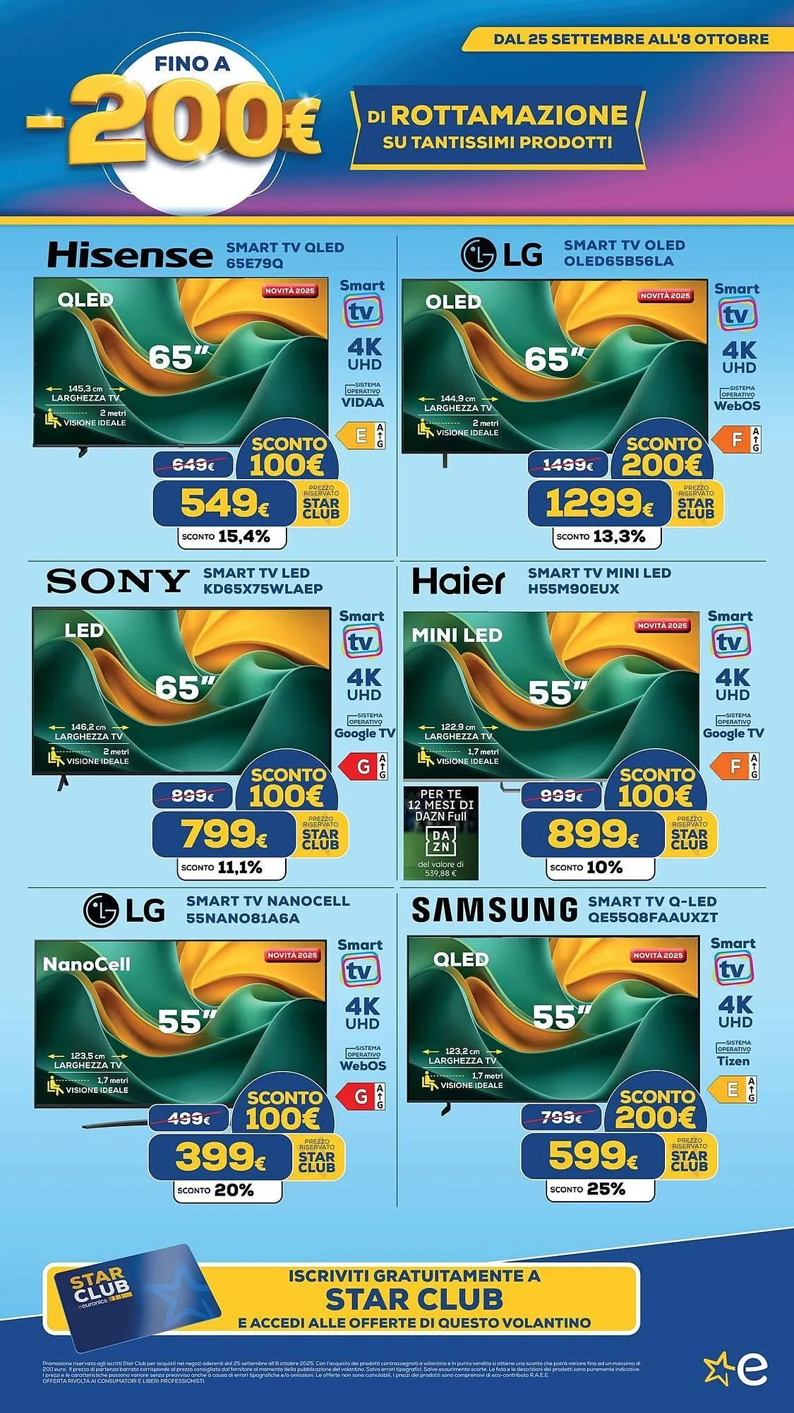 Volantino Euronics da 26 settembre a 8 ottobre di 2025 - Pagina del volantino 15