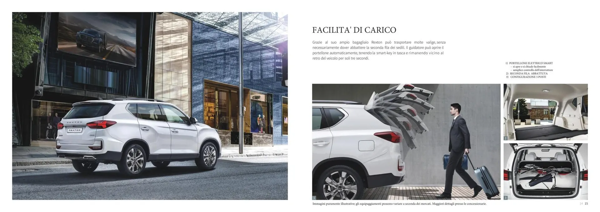 Rexton da 25 agosto a 31 gennaio di 2028 - Pagina del volantino 8