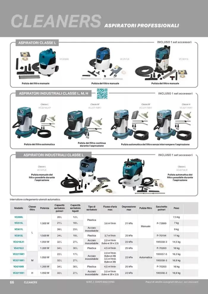 Planet da 1 ottobre a 30 marzo di 2025 - Pagina del volantino 68
