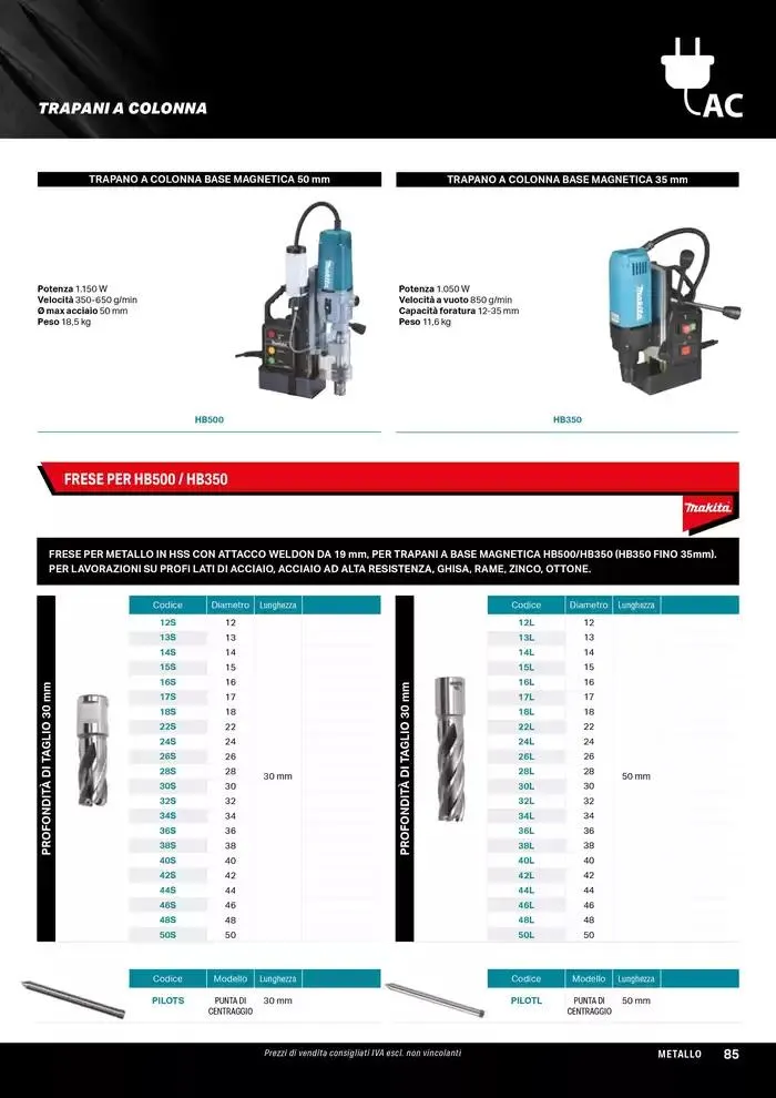 Planet da 1 ottobre a 30 marzo di 2025 - Pagina del volantino 87