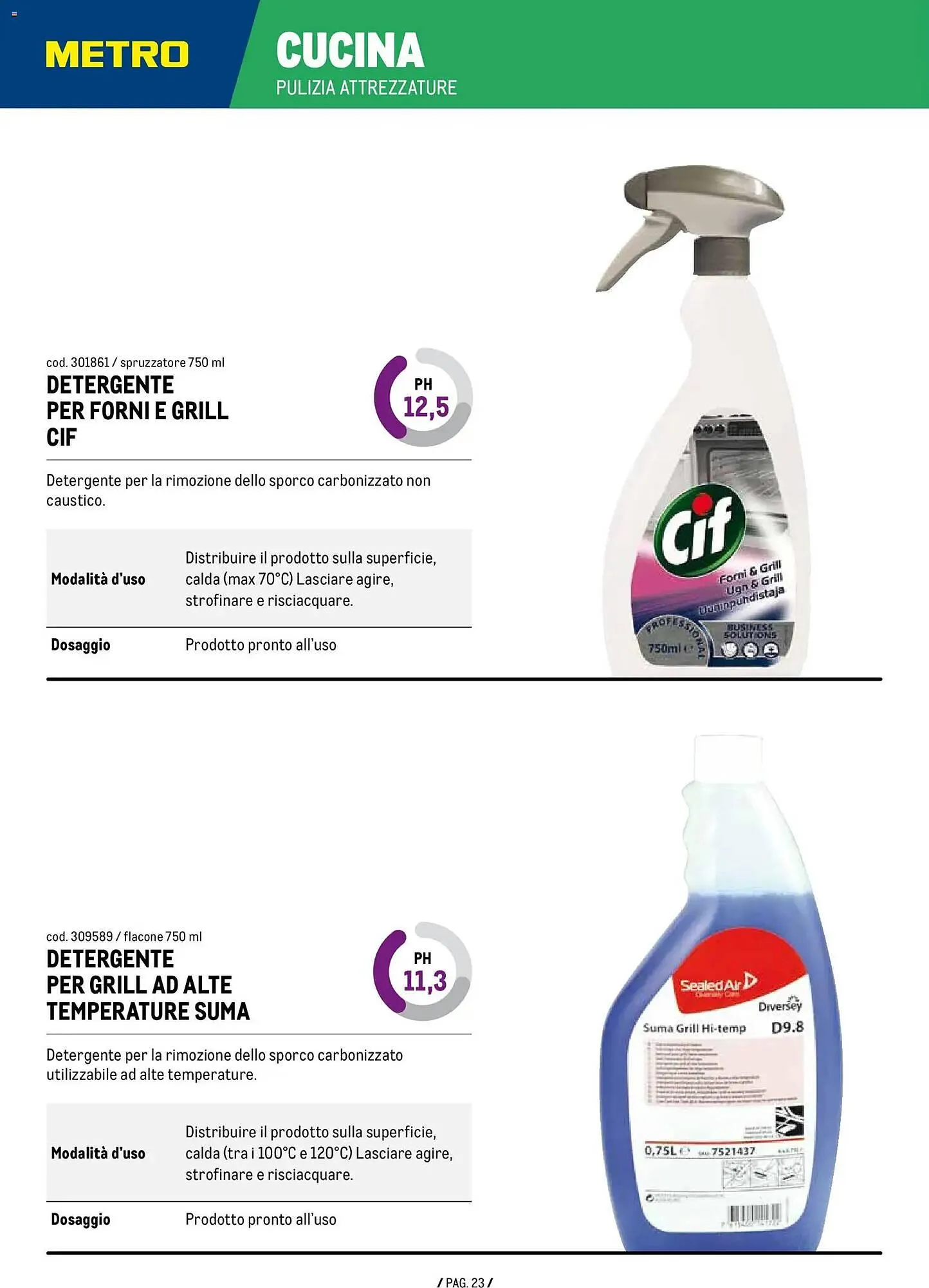 Volantino Metro da 7 gennaio a 31 dicembre di 2026 - Pagina del volantino 23