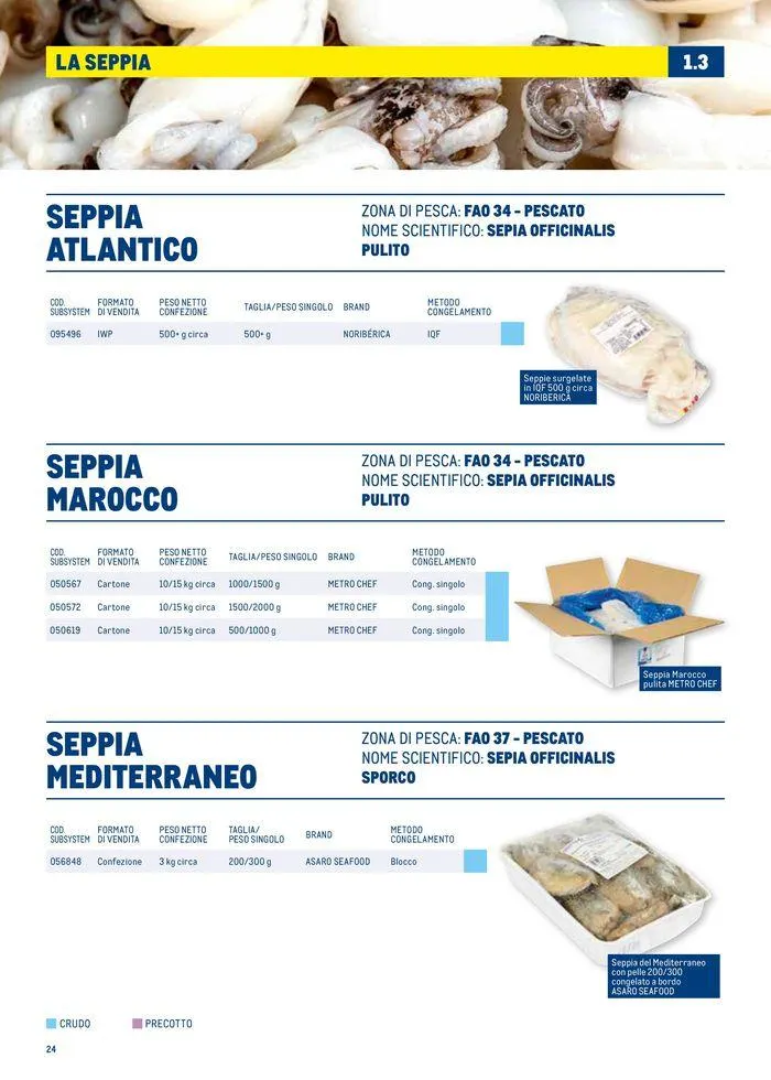 Catalogo Surgelati 2024 da 21 maggio a 31 maggio di 2025 - Pagina del volantino 24