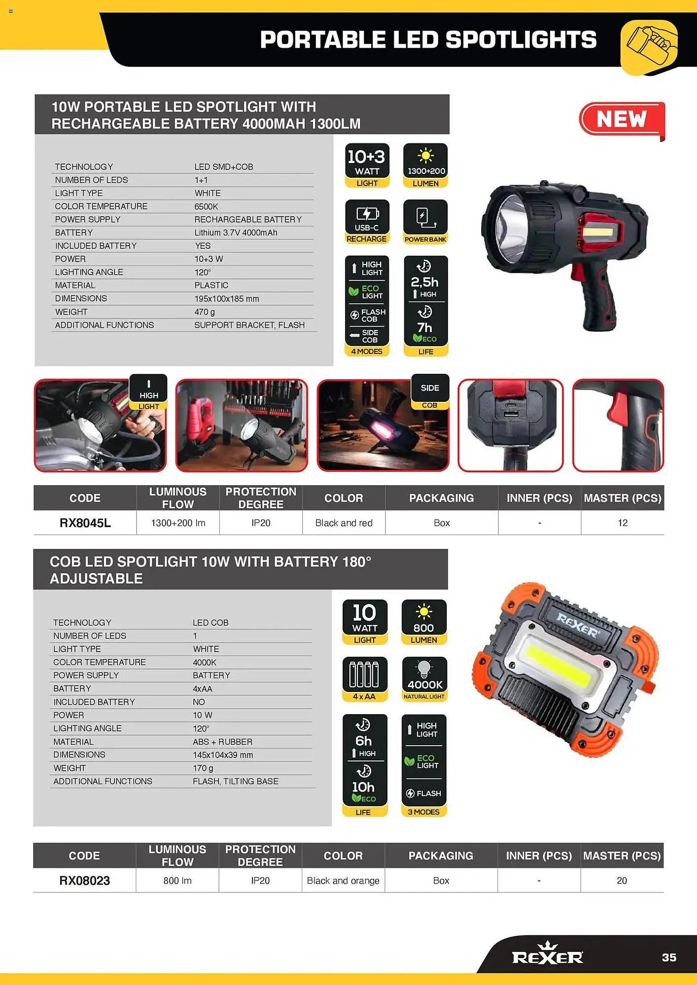 Volantino Gbc da 12 febbraio a 31 dicembre di 2026 - Pagina del volantino 35