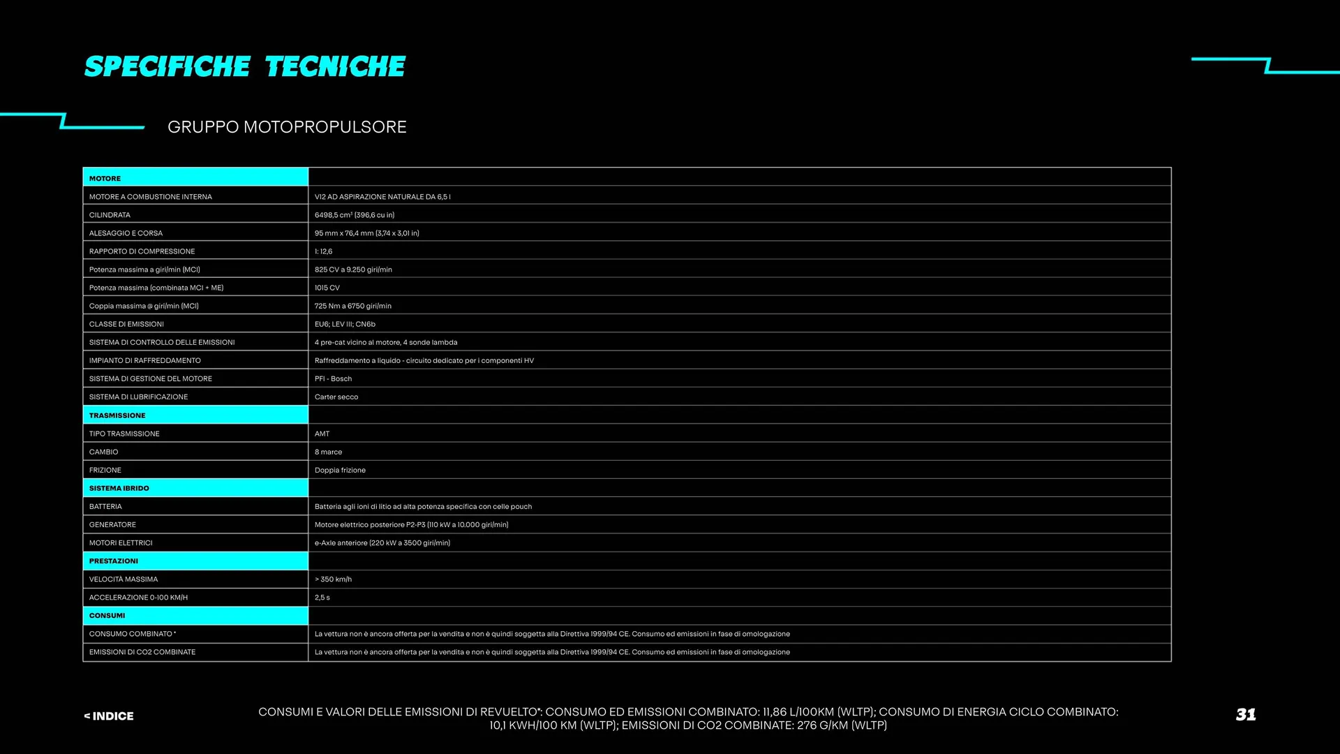 Volantino Lamborghini revuelto da 8 aprile a 4 gennaio di 2025 - Pagina del volantino 31