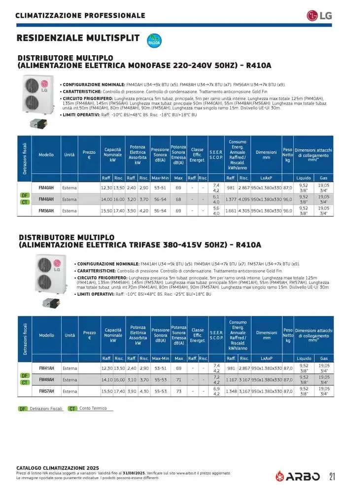 Catalogo Climatizzazione 2025 da 1 gennaio a 31 dicembre di 2025 - Pagina del volantino 21